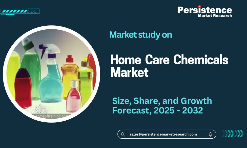 Home Care Chemicals Market