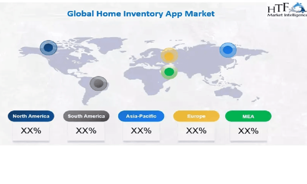 Home Inventory App Market