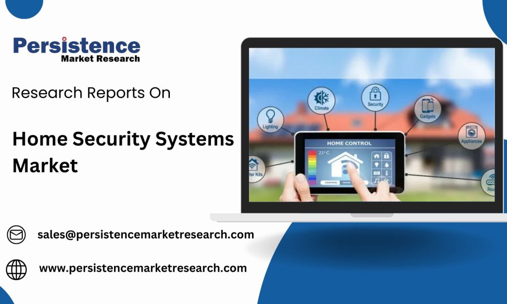 Home Security Systems Market