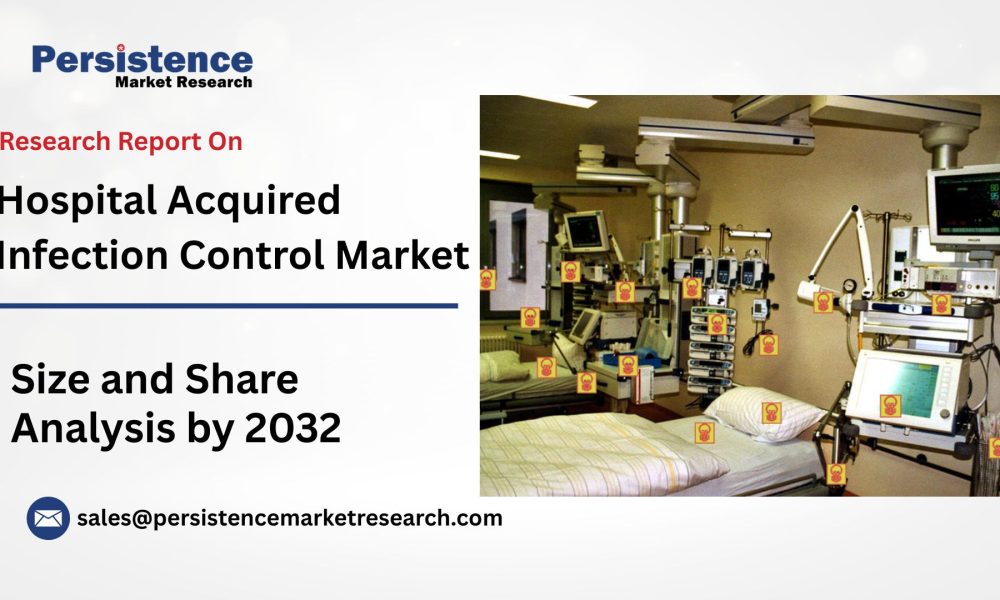 Hospital Acquired Infection Control Market1233