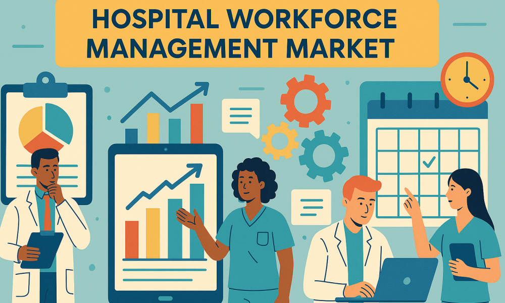 Hospital Workforce Management Market
