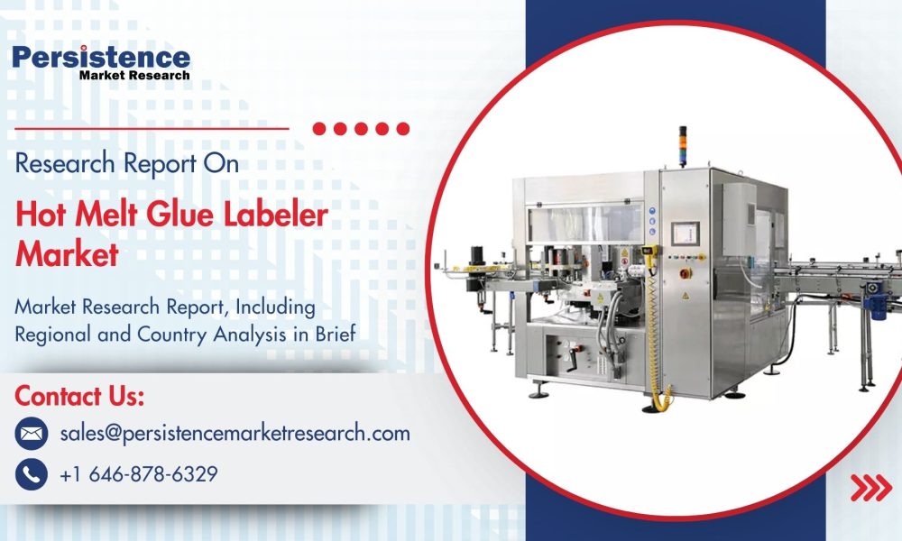 Hot Melt Glue Labeler Market