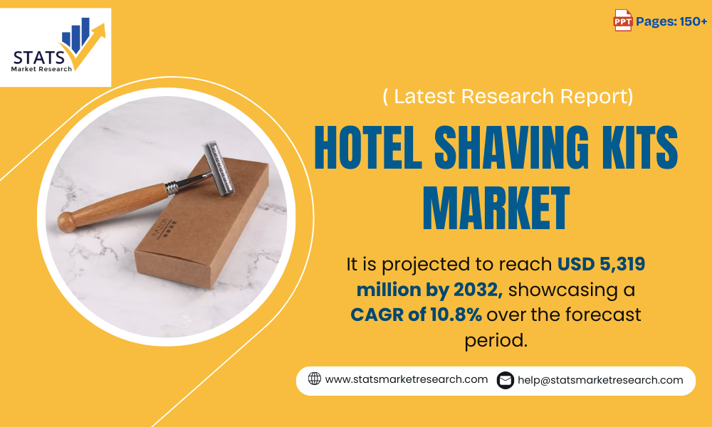 Hotel Shaving Kits Market-statsmarketresearch