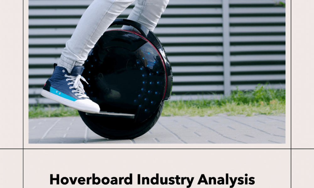 Hoverboard Market