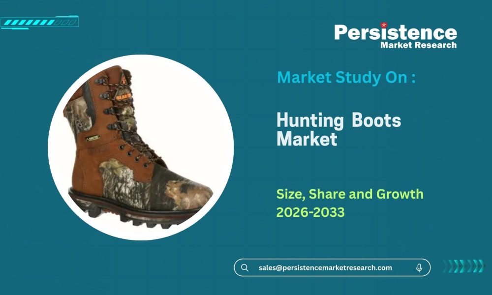 Hunting Boots Market