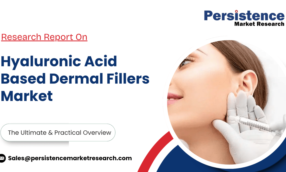 Hyaluronic Acid Based Dermal Fillers Market
