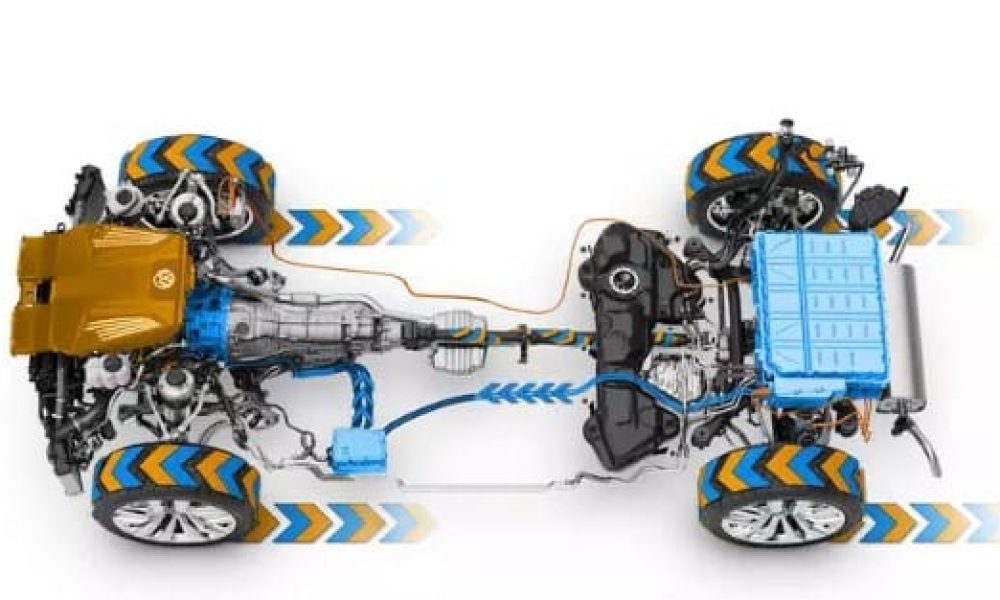 Hybrid drivetrain Market to Witness Massive Growth in Years to Come ...