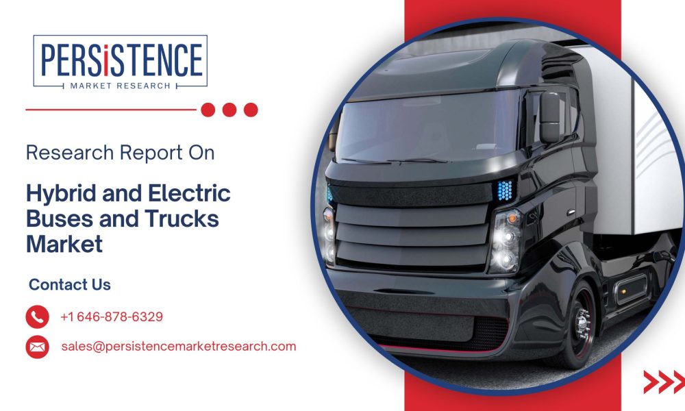 Hybrid and Electric Buses and Trucks Market