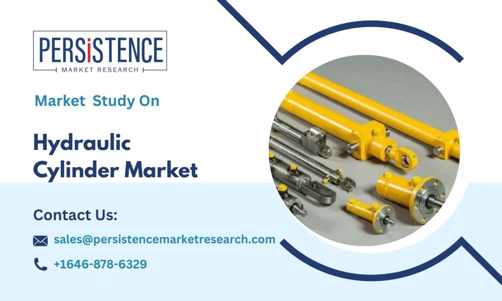 Hydraulic Cylinder Market Link Pulse