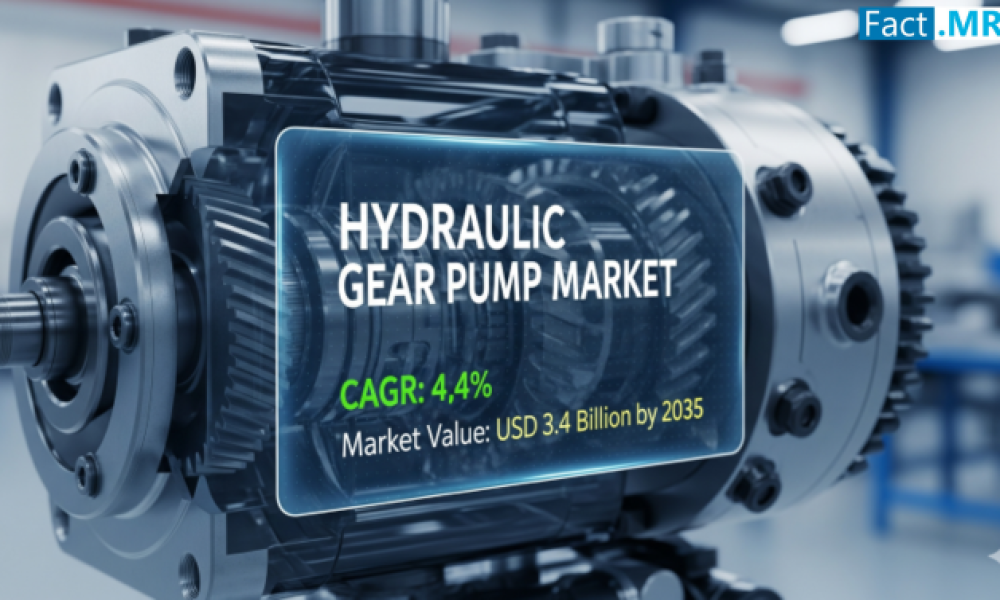 Hydraulic Gear Pump Market