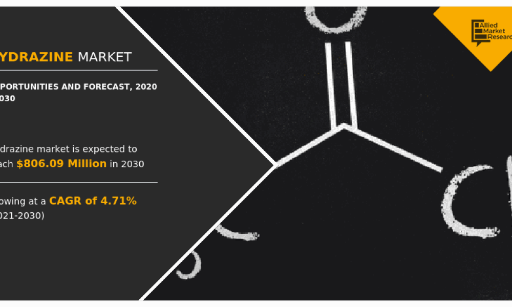 Hydrazine Market