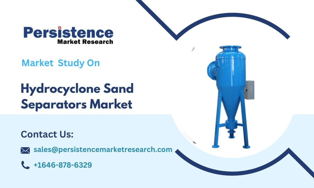 Hydrocyclone Sand Separators Market