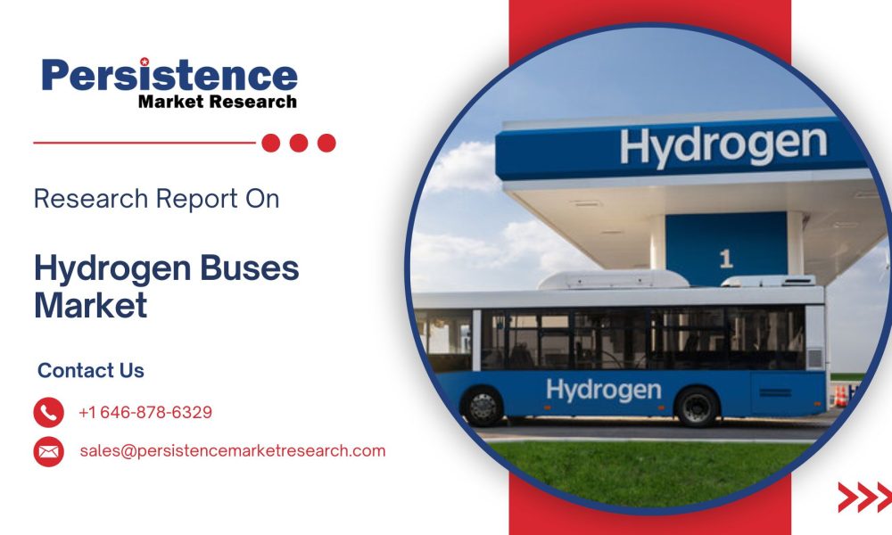 Hydrogen Buses Market