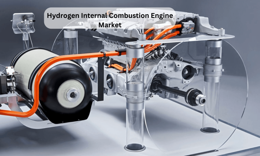 Hydrogen Internal Combustion Engine Market