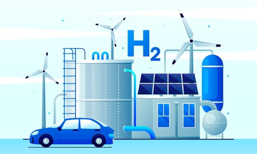Hydrogen Market