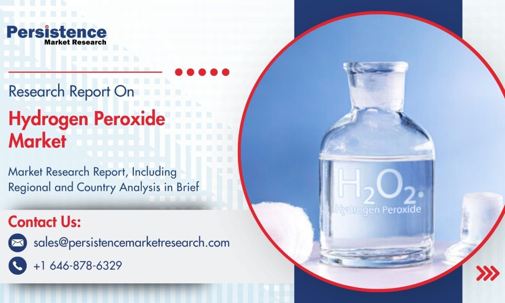 Hydrogen Peroxide Market