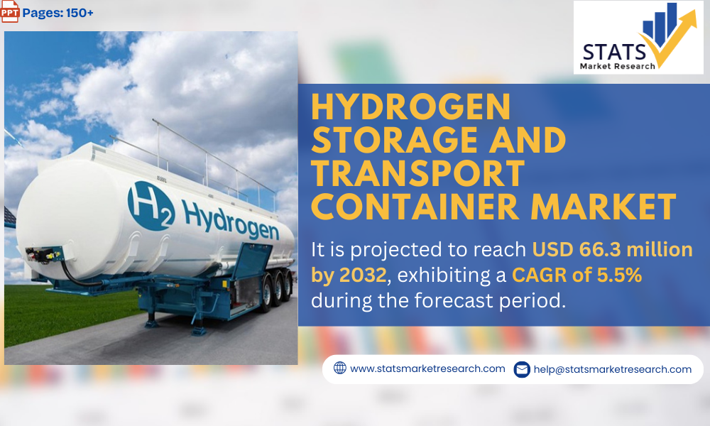 Hydrogen Storage and Transport Container Market-Statsmarketresearch