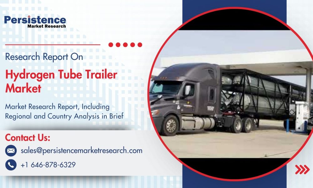 Hydrogen Tube Trailer Market