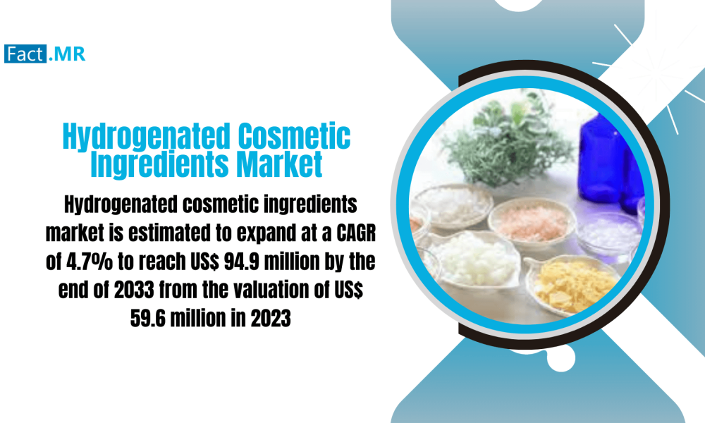 Rising Demand for Sustainable Beauty Products Drives Growth in the ...
