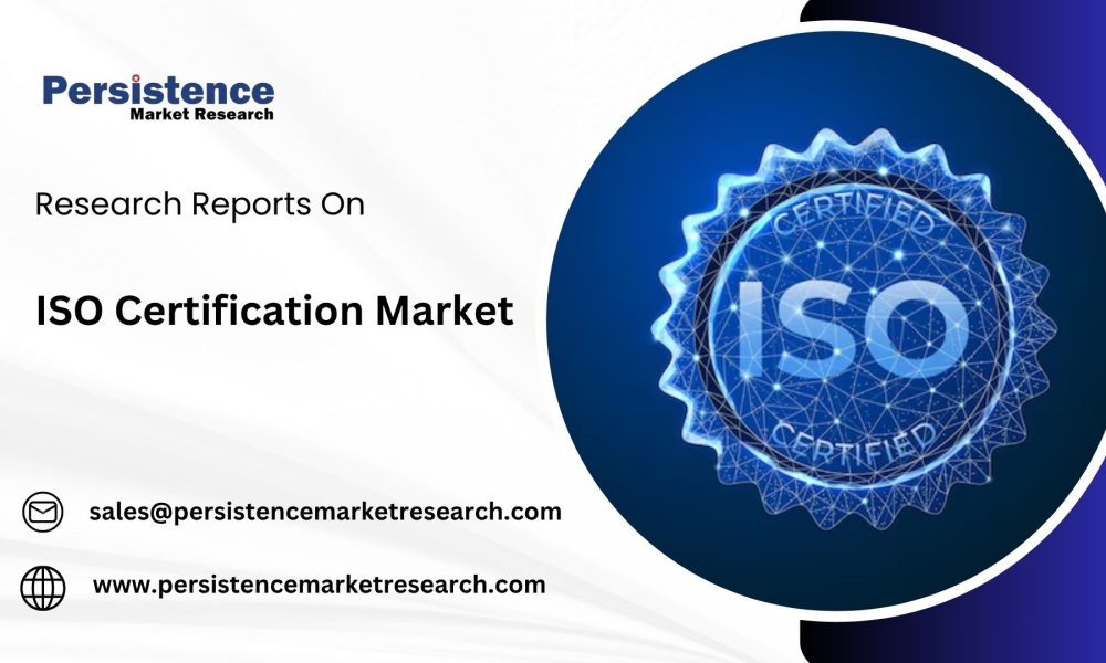 Global ISO Certification Market to Hit $28.4 Bn by 2032, Driven by ...