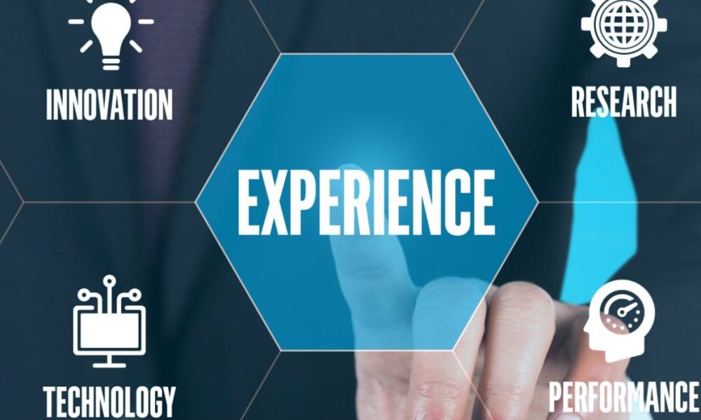 IT Professional Services Market