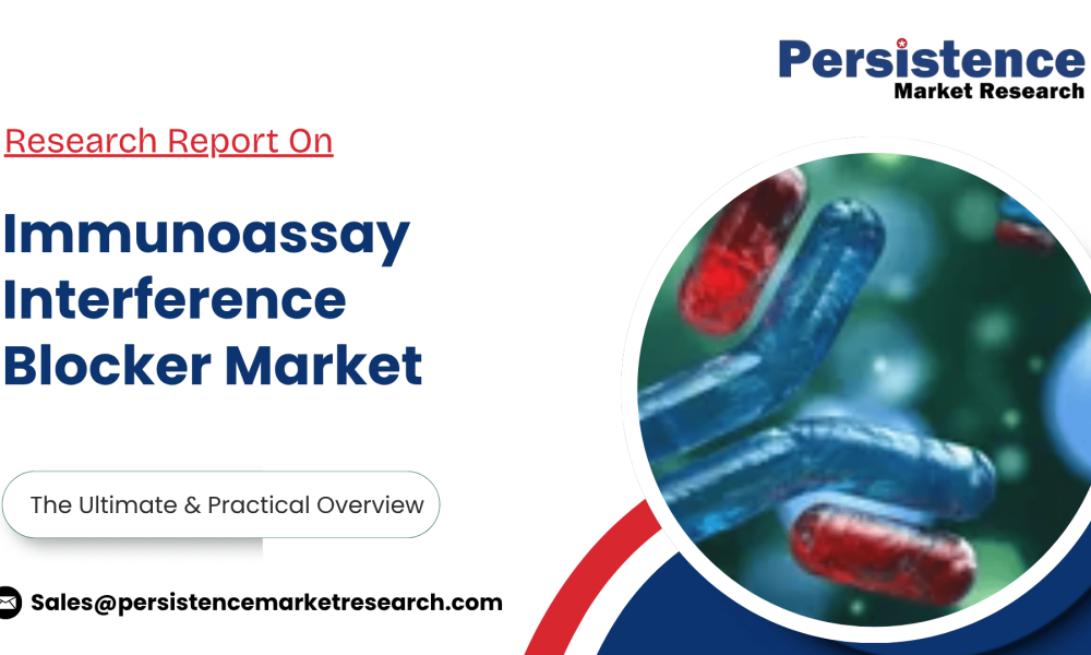 Immunoassay Interference Blocker Market