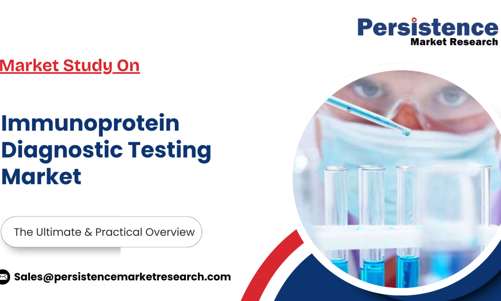 Immunoprotein Diagnostic Testing Market