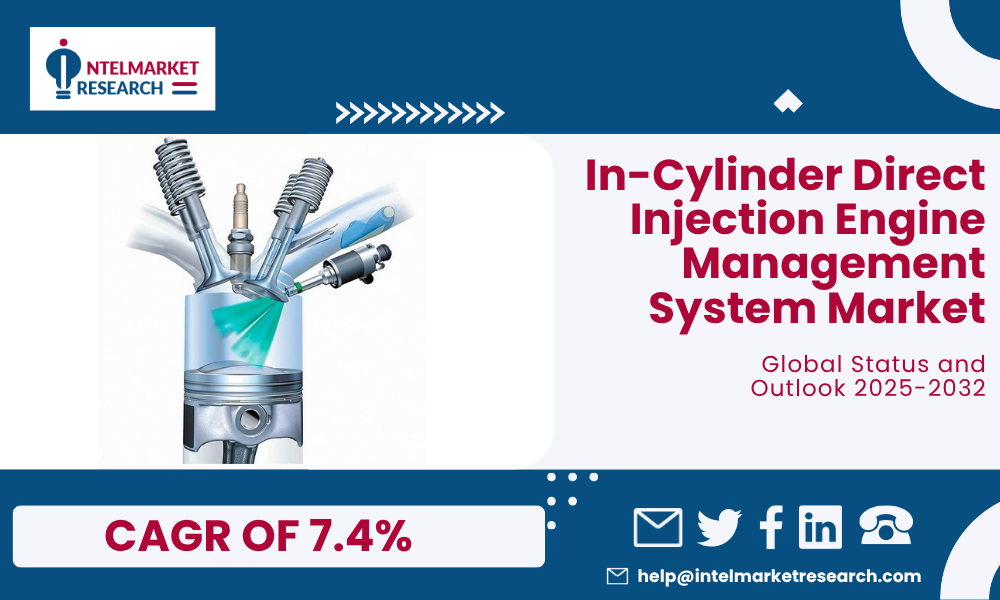 In-Cylinder Direct Injection Engine Management System Market-IntelMarketResearch