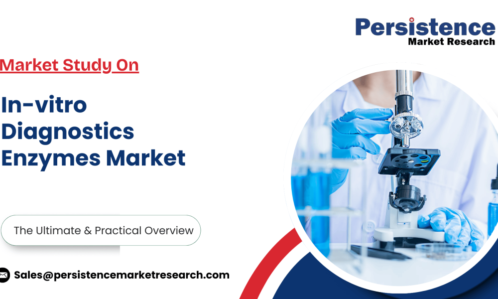 In-vitro Diagnostics Enzymes Market
