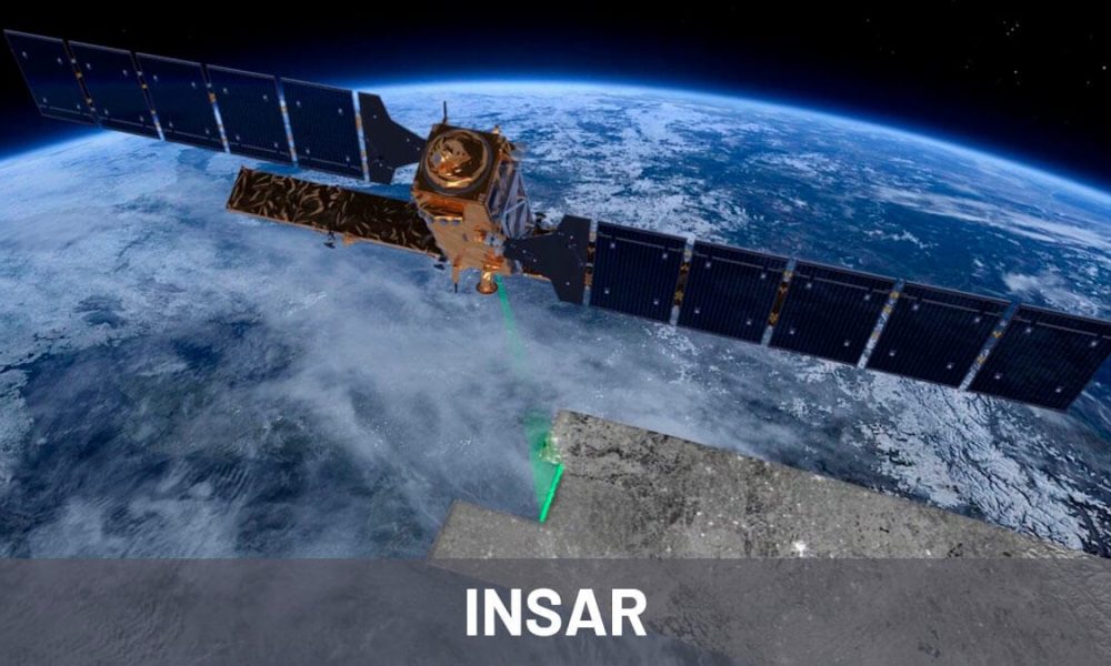 InSAR Market