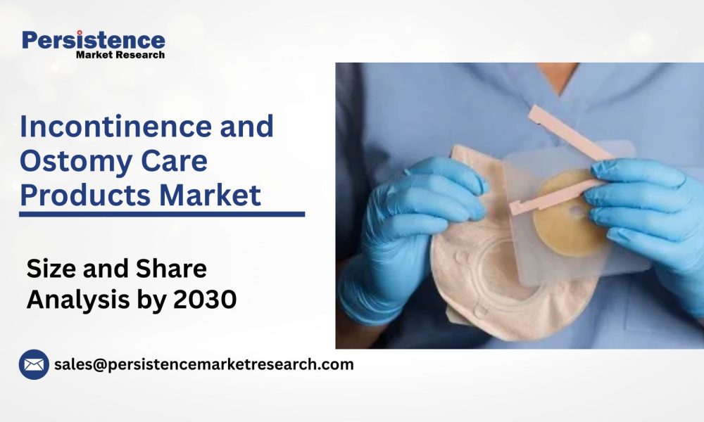 Incontinence and Ostomy Care Products Market123