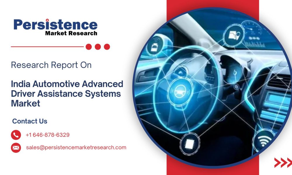 India Automotive Advanced Driver Assistance Systems Market (1)