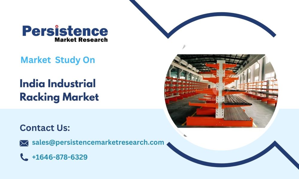 India Industrial Racking Market