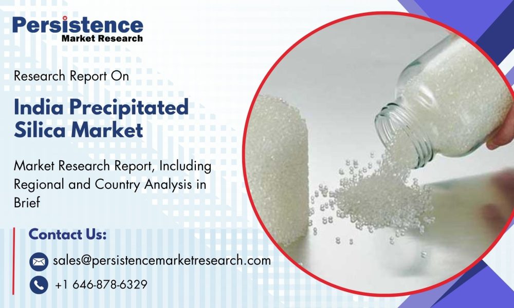 India Precipitated Silica Market (1)