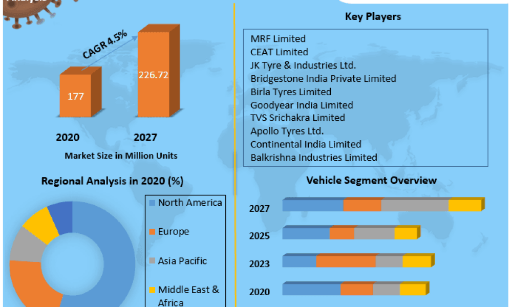 India-Tire-Market (1)