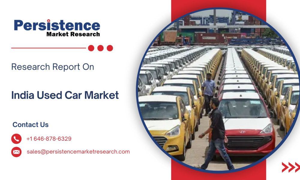 India Used Car Market (1)