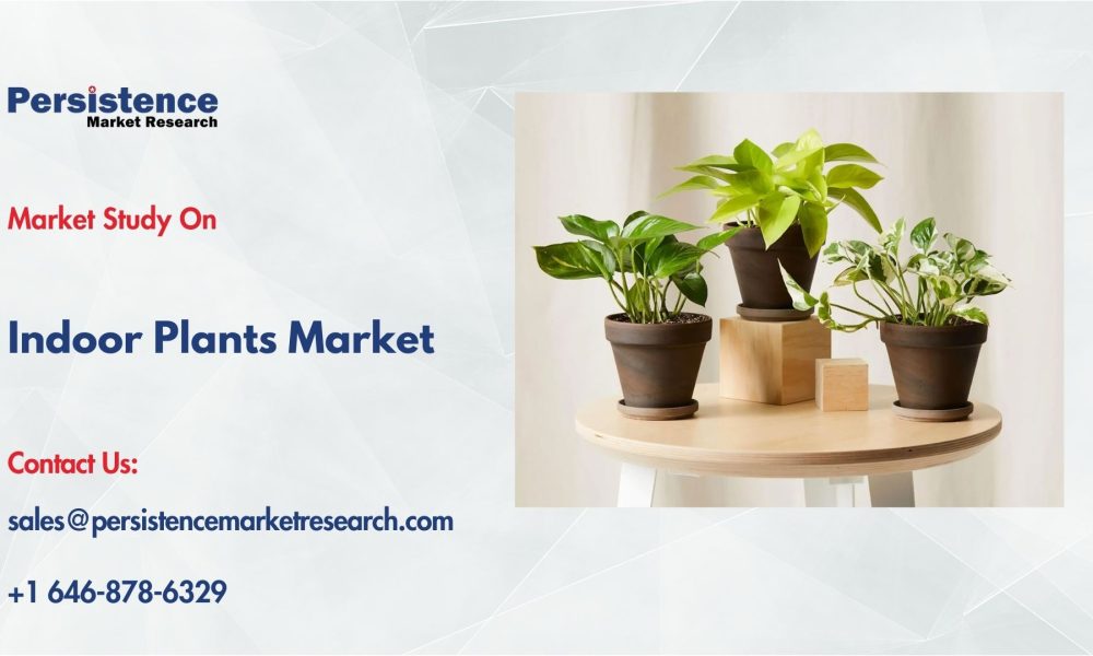 Indoor Plants Market