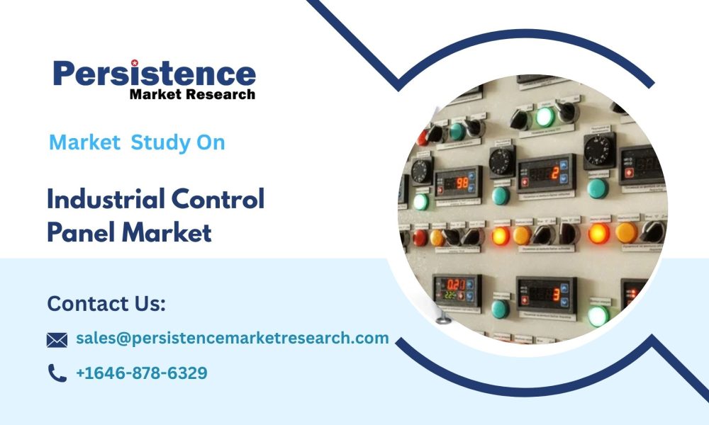Industrial Control Panel Market Projected to Grow at a 4.9% CAGR ...