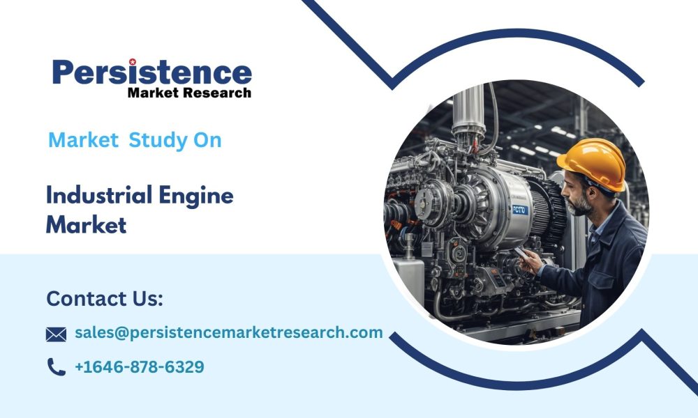 Industrial Engine Market