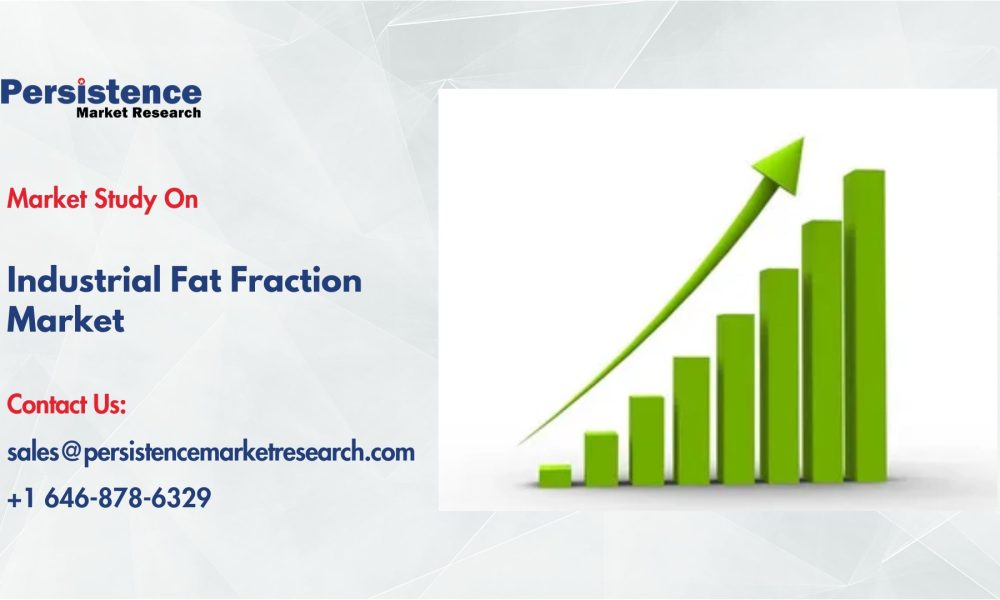 Industrial Fat Fraction Market
