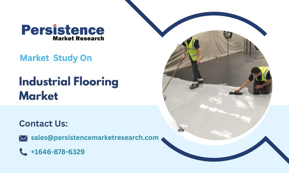 Industrial Flooring Market