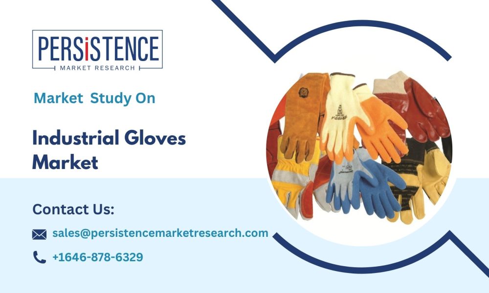Industrial Gloves Market