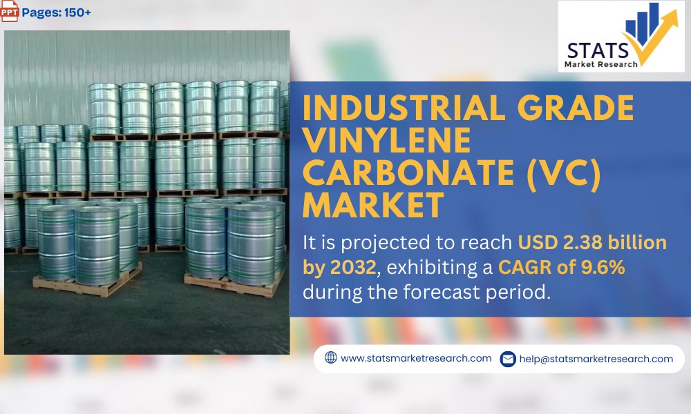 Industrial Grade Vinylene Carbonate (VC) Market-statsmarketresearch