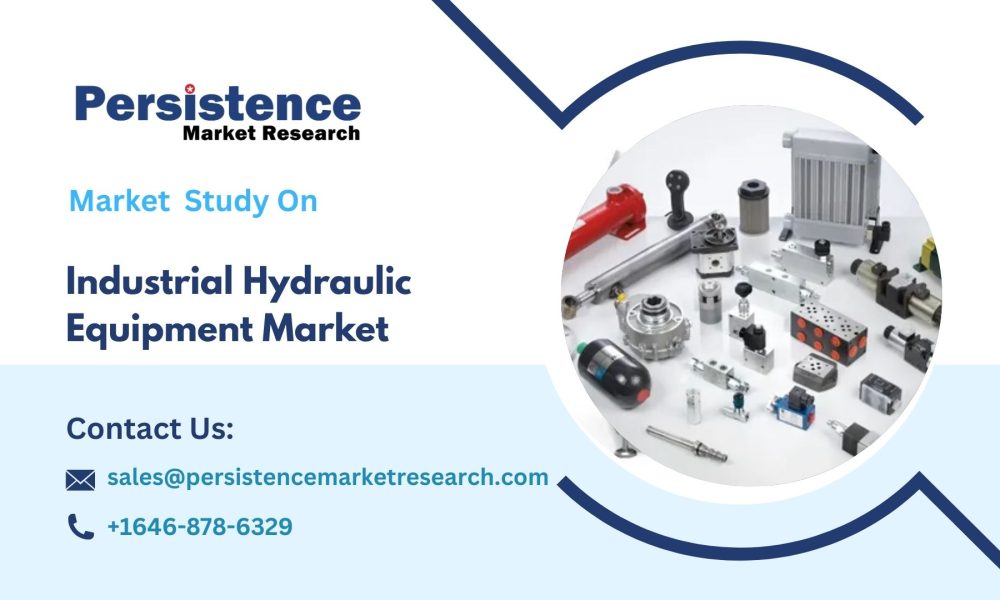 Industrial Hydraulic Equipment Market