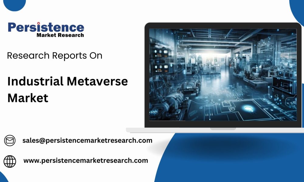 Industrial Metaverse Market (1)