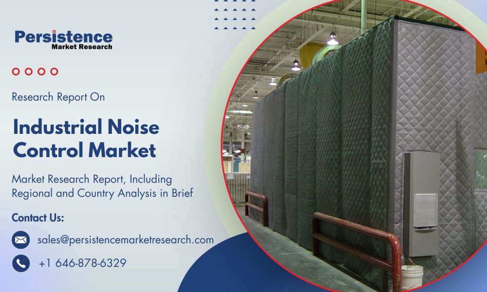 Industrial Noise Control Market