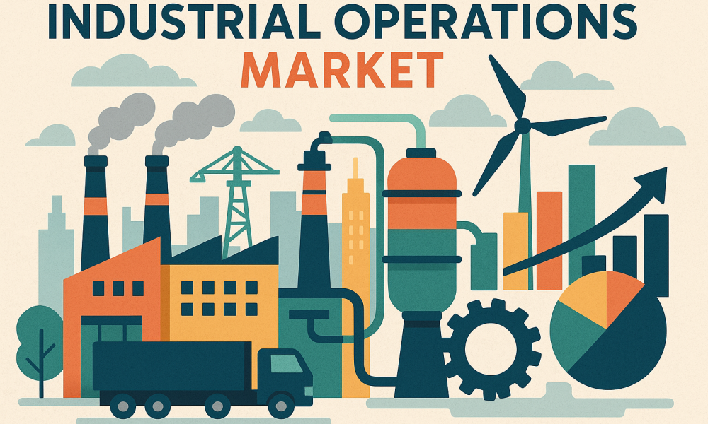 Industrial Operations Market