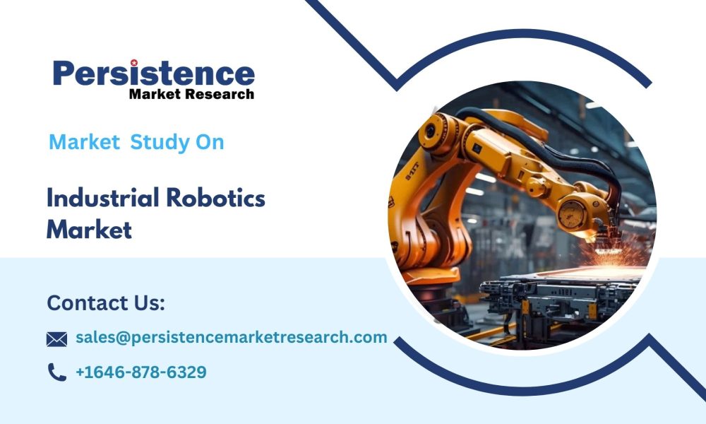Industrial Robotics Market