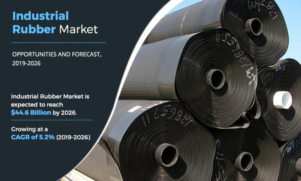 Industrial Rubber Market