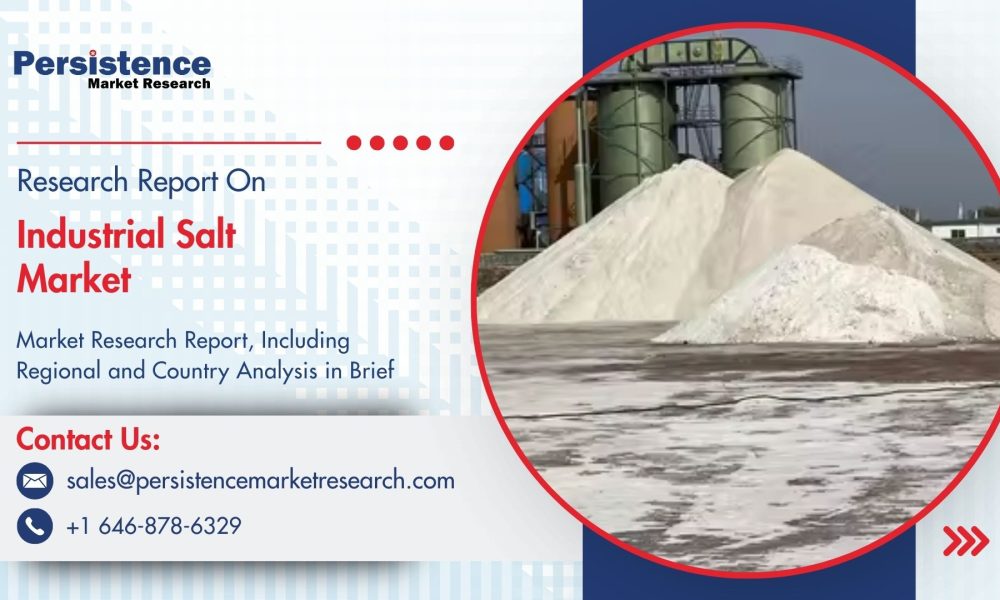 Industrial Salt Market